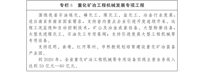云南省人民政府辦公廳關(guān)于印發(fā)云南省先進裝備制造業(yè)發(fā)展規(guī)劃(2016-2020年)的通知
