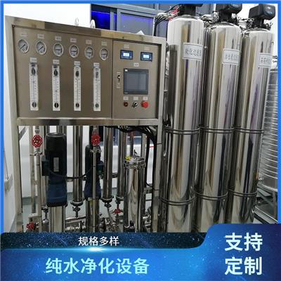 反滲透膜在水處理中的應(yīng)用